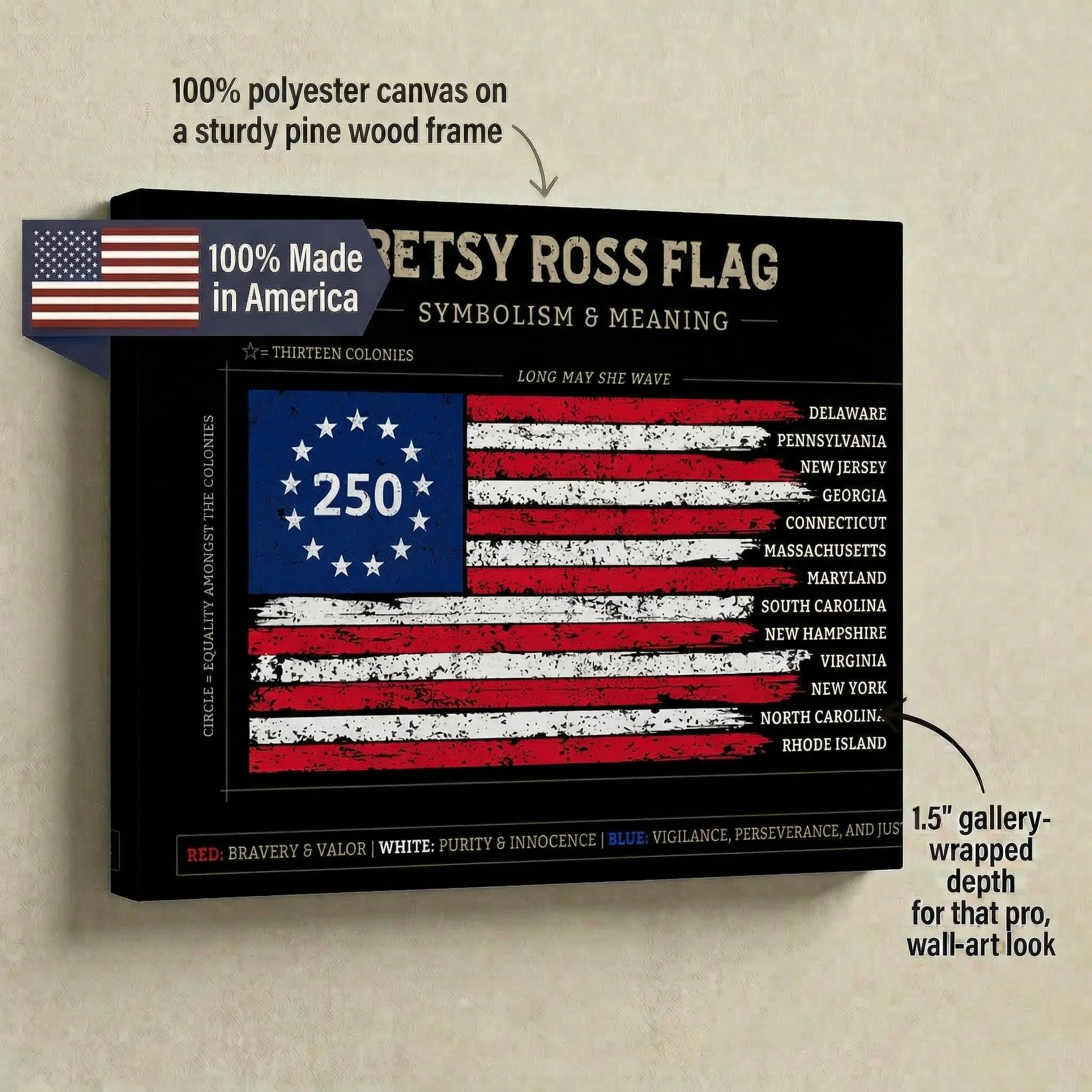 Betsy Ross Flag Diagram Canvas (16"x 24") - Image 3