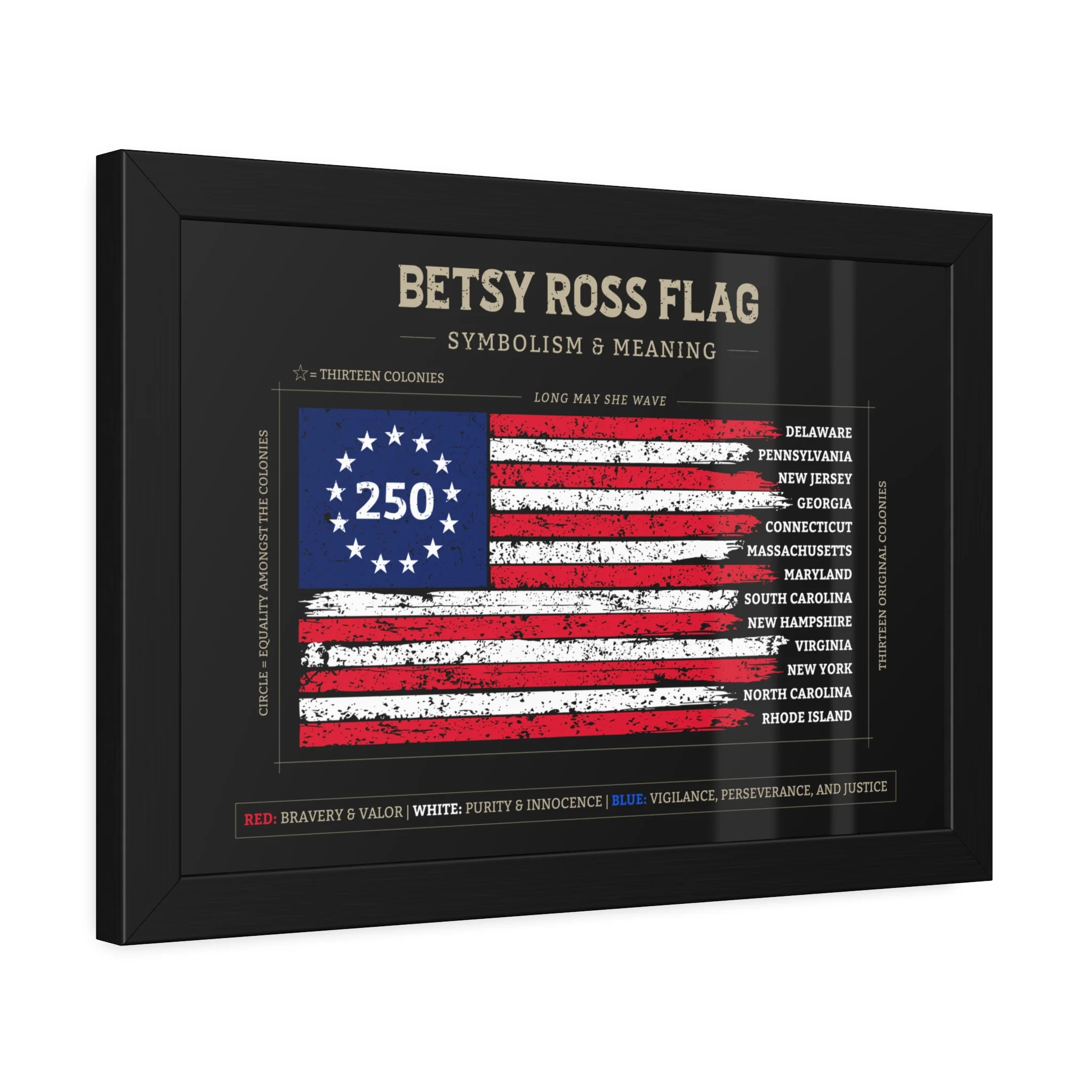 Betsy Ross Flag Diagram Framed Poster - Image 3