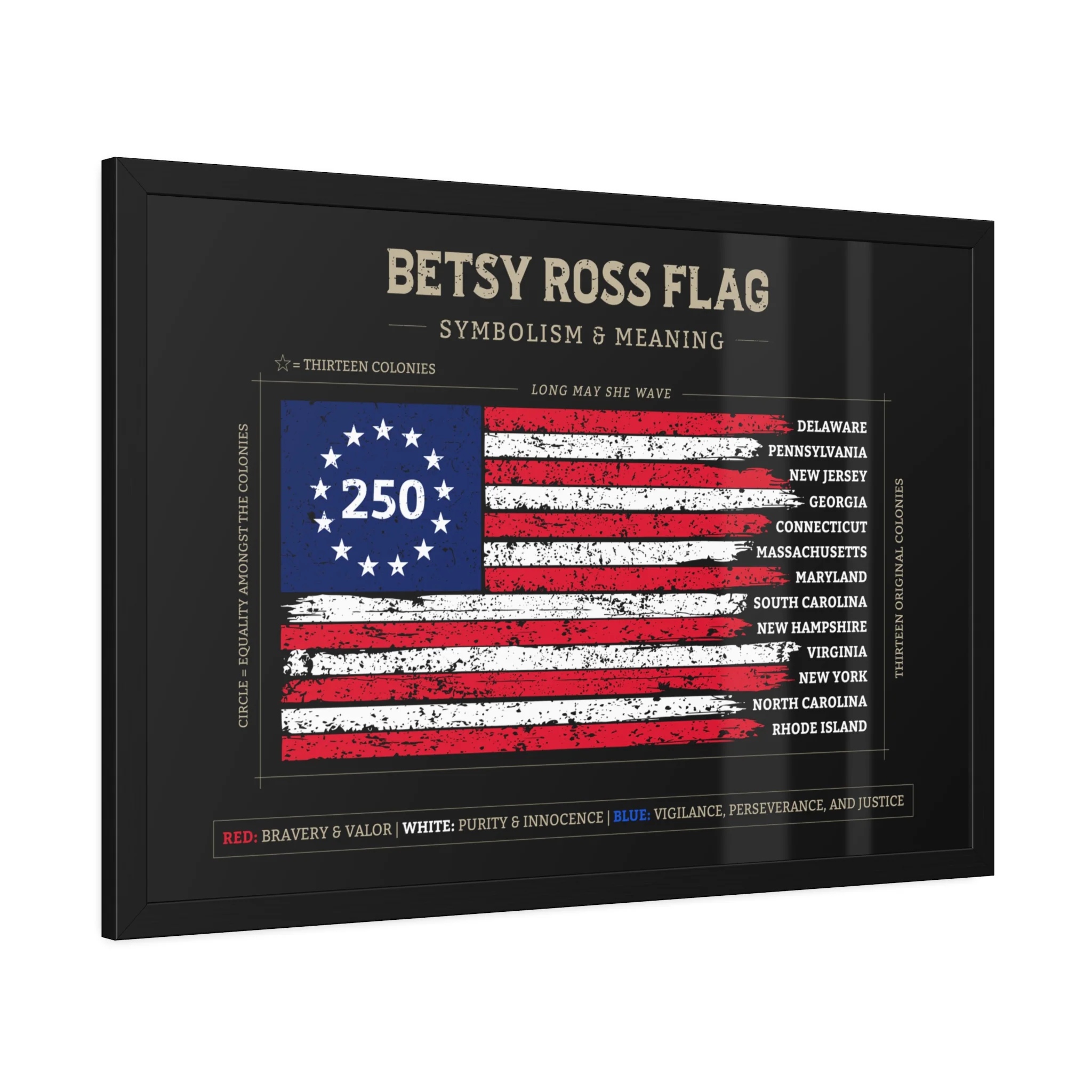 Betsy Ross Flag Diagram Framed Poster - Image 6