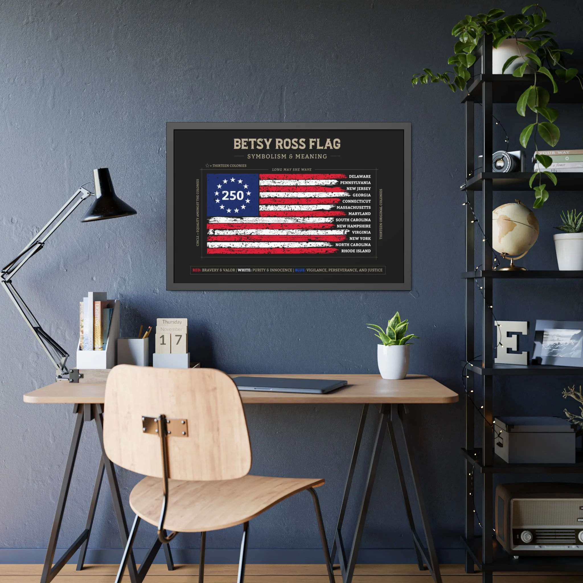Betsy Ross Flag Diagram Framed Poster - Image 7