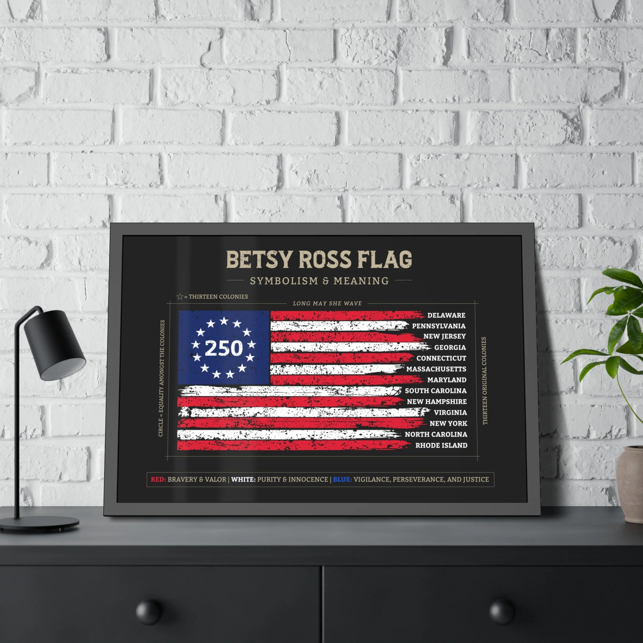 Betsy Ross Flag Diagram Framed Poster - Image 8