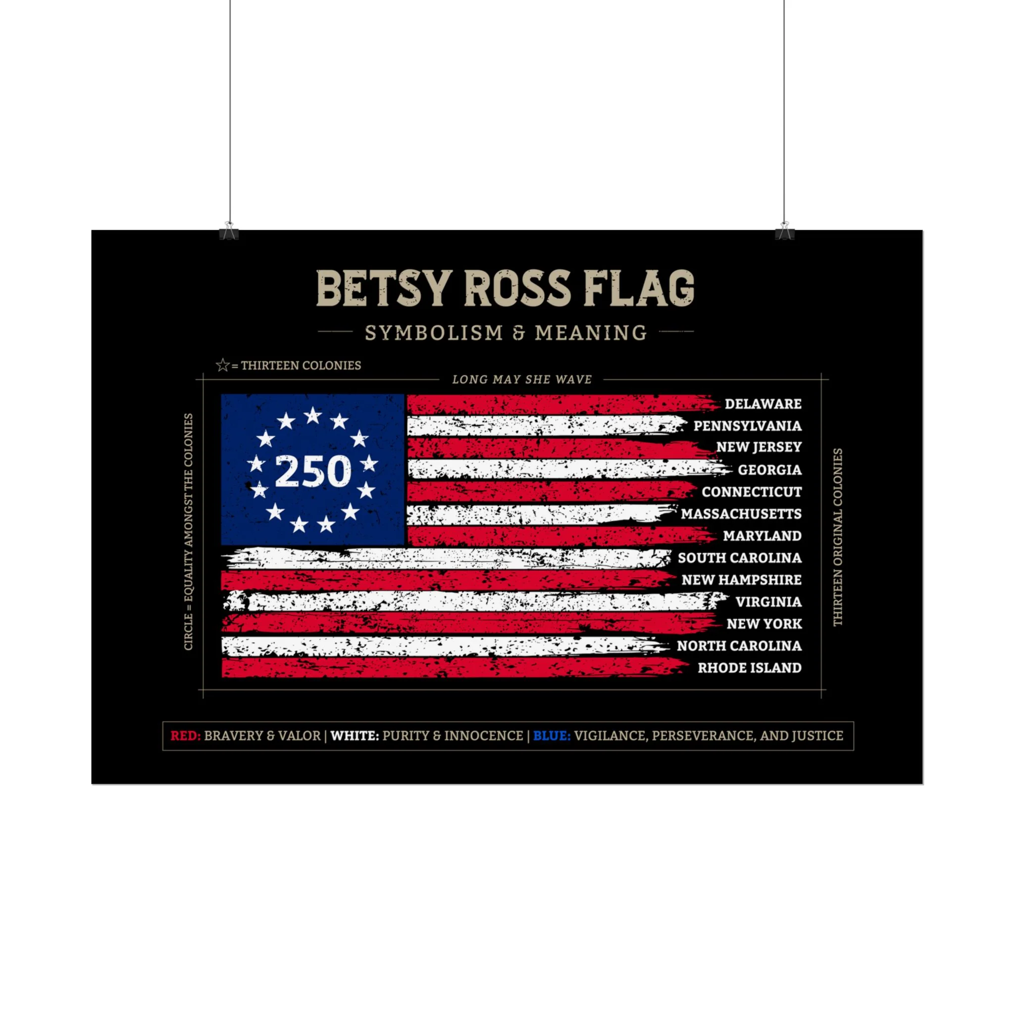 Betsy Ross Flag Diagram Print (Rolled Poster) - Image 10