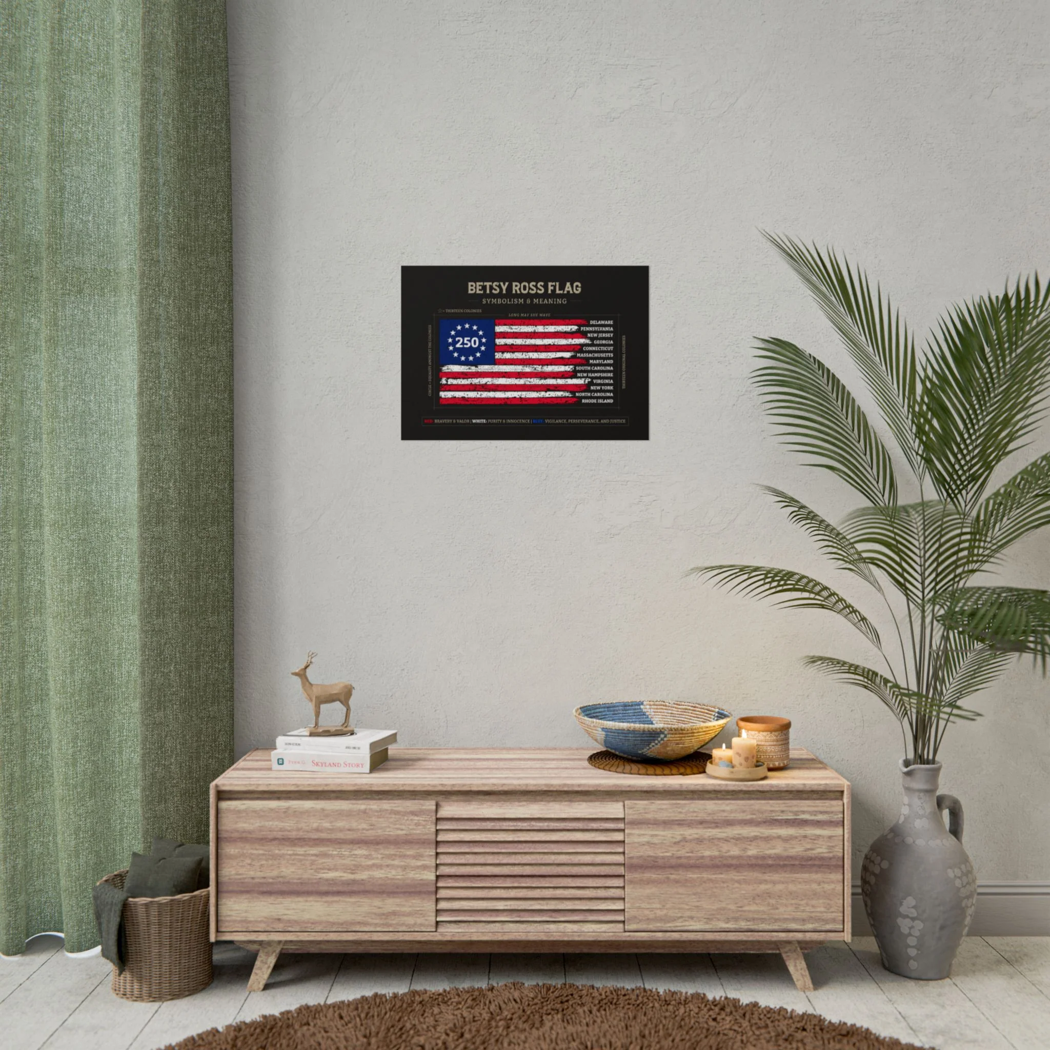 Betsy Ross Flag Diagram Print (Rolled Poster) - Image 6