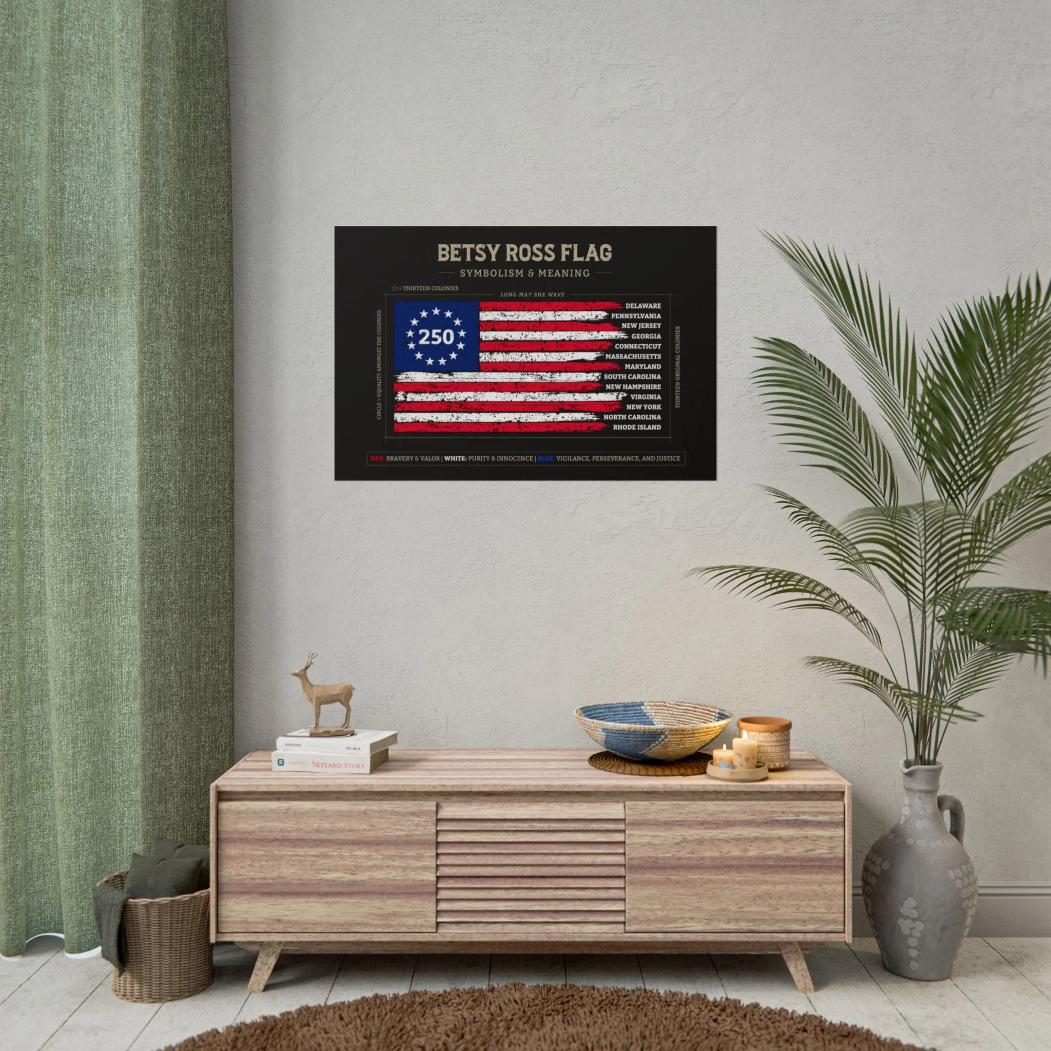 Betsy Ross Flag Diagram Print (Rolled Poster) - Image 9